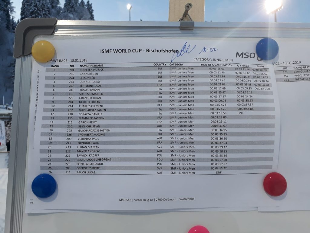 15 Ergebnis Sprint Ertrophy2019 Bild Spielbuechler Ausgehängte Ergebnisliste Junior männlich