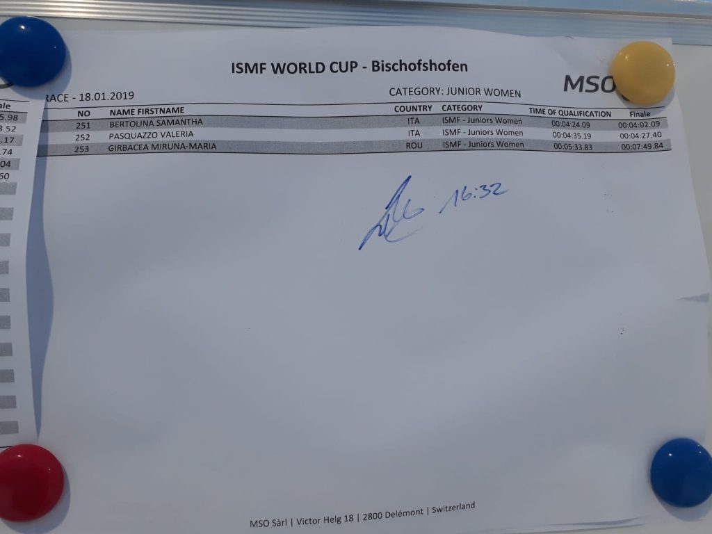 16 Ergebnis Sprint Ertrophy2019 Bild Spielbuechler Ausgehängte Ergebnisliste Junior weiblich