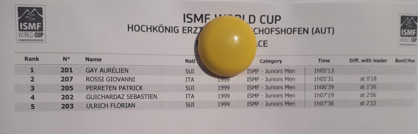 37 Weltcup Individual Erztrophy Bild Posch 20102019 37 Weltcup Individual Erztrophy Bild Posch 20102019