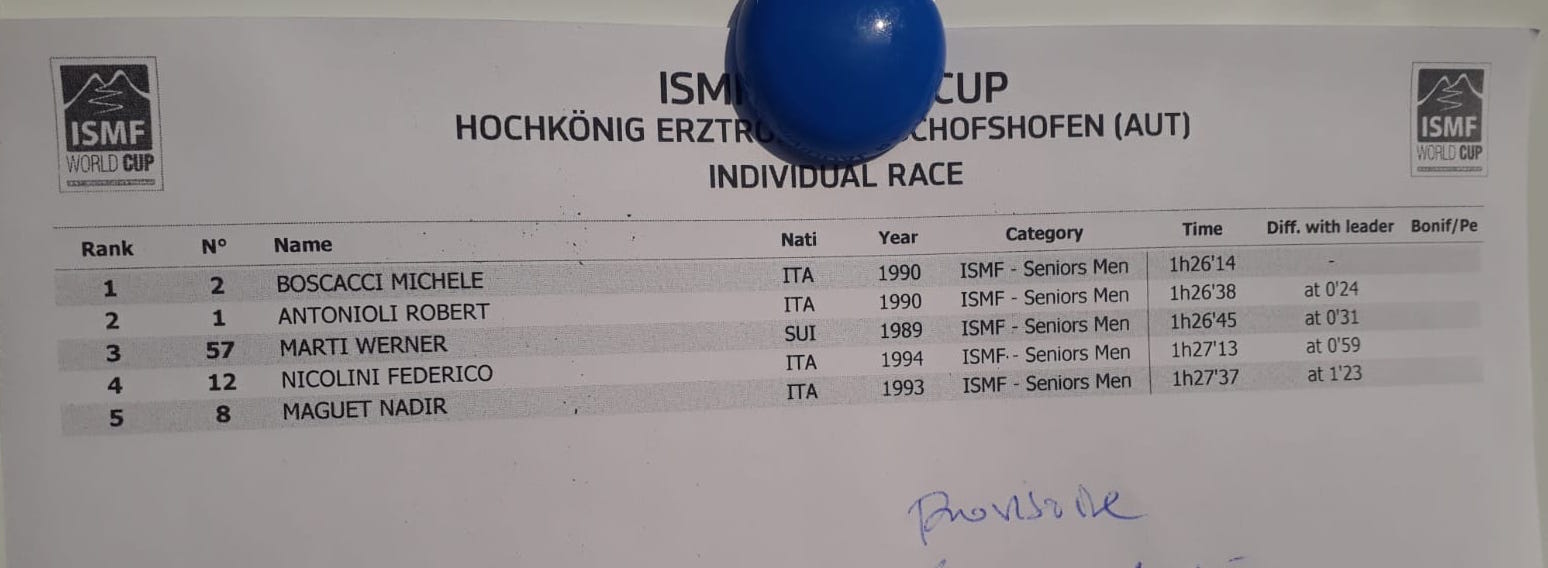 38 Weltcup Individual Erztrophy Bild Spielbuechler 20102019