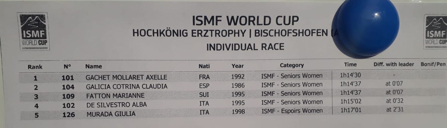 41 Weltcup Individual Erztrophy Bild Spielbuechler 20102019