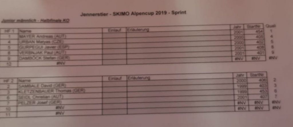 10 Skimo Alpencup Jennerstier Sprint2019 Bild Karl Posch