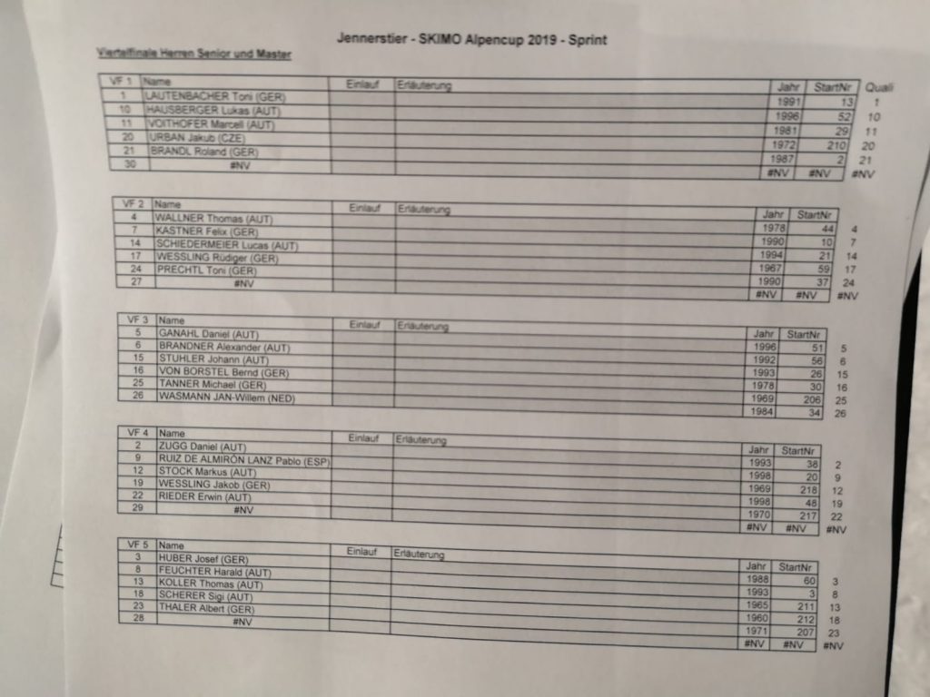 13 Skimo Alpencup Jennerstier Sprint2019 Bild Karl Posch