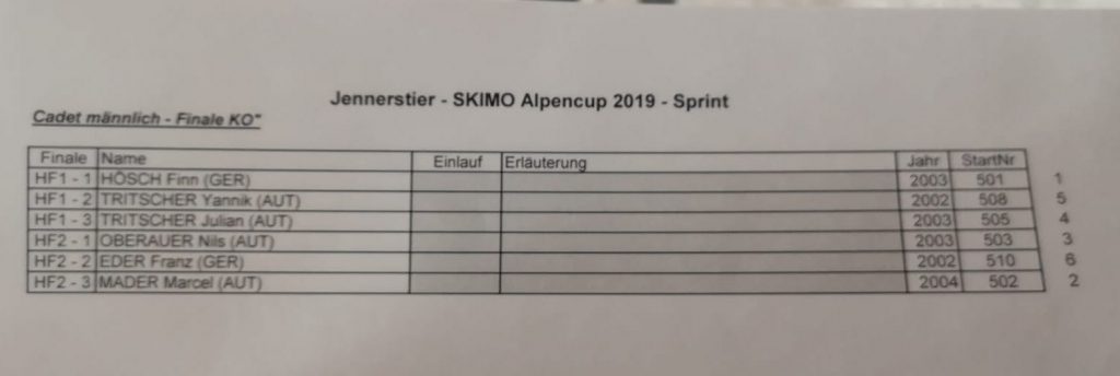 14 Skimo Alpencup Jennerstier Sprint2019 Bild Karl Posch