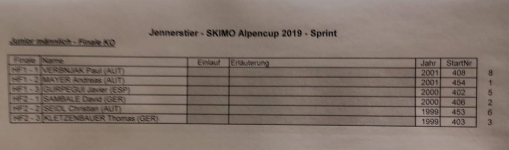 16 Skimo Alpencup Jennerstier Sprint2019 Bild Karl Posch