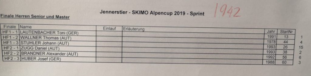23 Skimo Alpencup Jennerstier Sprint2019 Bild Karl Posch