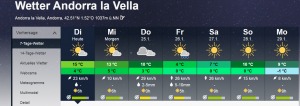 Wetter_LaVella_Dienstag