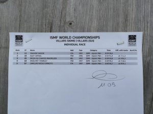 Letzte Ergebnislisten der WM Villars 2019 2 Letzte Ergebnislisten der WM Villars 2019 2