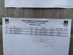 Letzte Ergebnislisten der WM Villars 2019 3 Letzte Ergebnislisten der WM Villars 2019 3