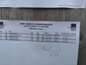 Letzte Ergebnislisten der WM Villars 2019 4 Letzte Ergebnislisten der WM Villars 2019 4