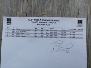 Letzte Ergebnislisten der WM Villars 2019 6 Letzte Ergebnislisten der WM Villars 2019 6