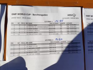 Jennerstier 2020 Sprint Halbfinale Herren Jennerstier 2020 Sprint Halbfinale Herren