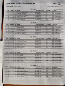 Jennerstier 2020 Sprint Race Qualifikatio Senioren Herren 1 2