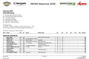 Alpencup Zwischenstand 03 02 2020 Seite 1