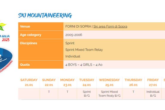 eyof titel skimo austria