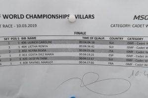 Cadet Women Finale