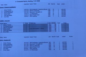 Ergebnis Finale Damen ÖM Sprint