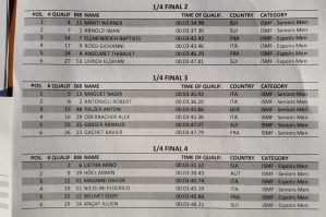 Jennerstier 2020 Sprint Race Qualifikatio Senioren Herren 1 1