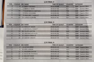 Jennerstier 2020 Sprint Race Qualifikatio Senioren Herren 1 1