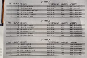 Jennerstier 2020 Sprint Race Qualifikatio Senioren Herren 1 2