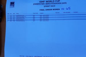 Startliste Finale Junior Women