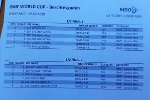 Startliste Halbfinale Junior Men