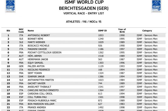 Teaser Startliste