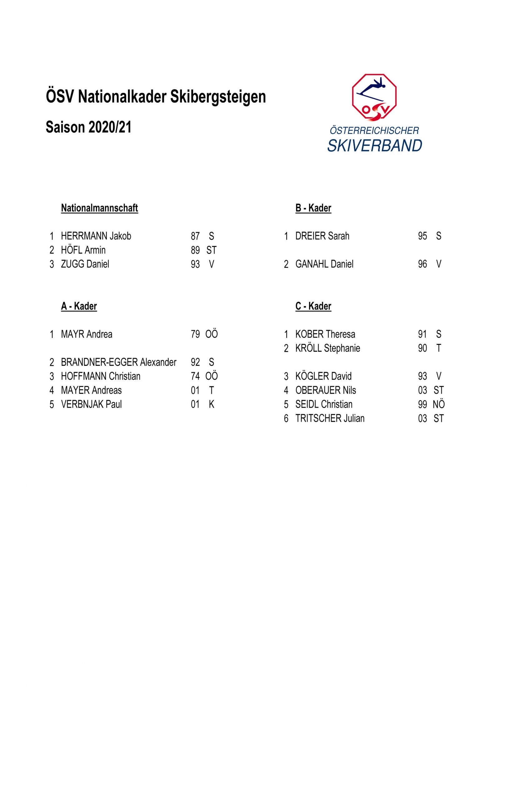 SV Kader Skibergsteigen 11.5.2020