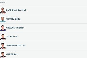 ergebnisse herren olympia sprint